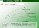 LG 정보통신 29페이지
