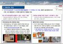 인터넷을 통한 소비자와의 직접소통 5페이지