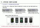 스마트폰이 열어가는 미래 3페이지