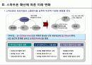 스마트폰이 열어가는 미래 9페이지