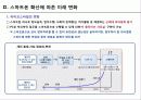 스마트폰이 열어가는 미래 10페이지