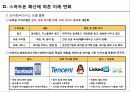 스마트폰이 열어가는 미래 14페이지