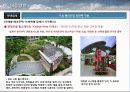 주택의미래변화와 대응방안 16페이지