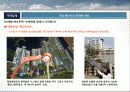 주택의미래변화와 대응방안 17페이지