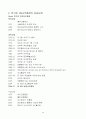 36계 (+@ 49계) 인생설계 38페이지