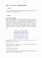 숭실대 2-2학기 기초회로실험 예비리포트 모음 15페이지