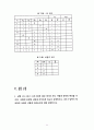숭실대 2-1학기 논리회로실험 예비리포트 모음 64페이지
