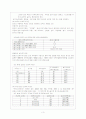 주거정책 4페이지