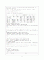 주거정책 6페이지