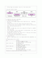 주거정책 16페이지