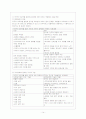 부모역할훈련 - 부모역할의 정의 및 구성요인, 부모역할의 어려움, 부모역할을 위한 서비스 15페이지