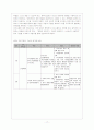 부모역할훈련 - 부모역할의 정의 및 구성요인, 부모역할의 어려움, 부모역할을 위한 서비스 18페이지