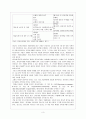 사이버무역과 전자상거래 4페이지
