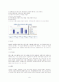 각국의 식생활 특성 및 비만발생과의 관련성 9페이지