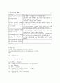 의료사회복지-국민기초생활수급자인 암환자 클라이언트 사례관리 4페이지