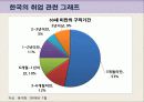실업문제에 대하여 9페이지