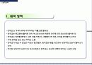 국제문화 전파사례 18페이지