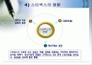 국제문화 전파사례 8페이지