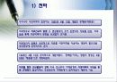 국제문화 전파사례 11페이지