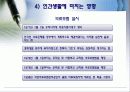 국제문화 전파사례 14페이지