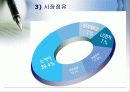 국제문화 전파사례 19페이지