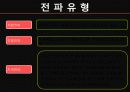 국제문화 전파사례 8페이지