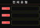 국제문화 전파사례 16페이지