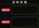국제문화 전파사례 28페이지