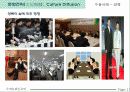 국제문화 전파사례 17페이지