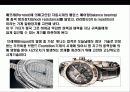 명품시계에 대한 이해 16페이지
