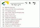 일본지역연구 기후현 7페이지