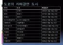 모터쇼와 게임쇼의 메카 도쿄 6페이지