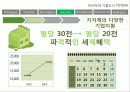 아이치현 도요타시 11페이지