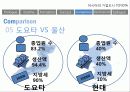 아이치현 도요타시 16페이지