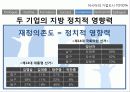 아이치현 도요타시 18페이지