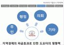 아이치현 도요타시 19페이지