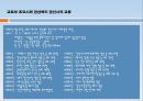 일본지역연구 교토 9페이지