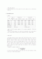 (일반화학실험) 인산의 적정과 완충 용액 3페이지