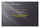 AE완전정복_AE의 덕목13가지 4페이지
