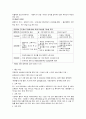 [가족복지론]저출산문제에 대한 국가의 정책적 대응에 대해 2페이지
