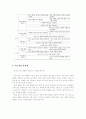 성화대학 과제물 - 7차 유아교육과정에 대해서 조사하여 제출 24페이지