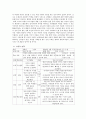 논쟁문제 학습과 교사의 역학 5페이지