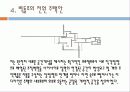 미스반데어로에 24페이지