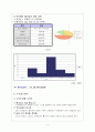 '틈새라면' 상권분석 4페이지