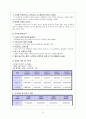 '틈새라면' 상권분석 5페이지