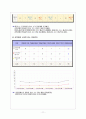 '틈새라면' 상권분석 11페이지