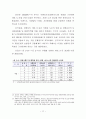 지속가능한 보행환경을 위한 보행자 네트워크 서비스 질 평가지표 개발  29페이지