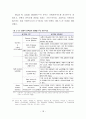 지속가능한 보행환경을 위한 보행자 네트워크 서비스 질 평가지표 개발  37페이지