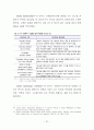 지속가능한 보행환경을 위한 보행자 네트워크 서비스 질 평가지표 개발  39페이지