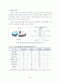 지속가능한 보행환경을 위한 보행자 네트워크 서비스 질 평가지표 개발  84페이지